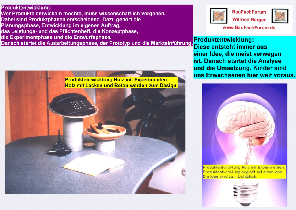 Collage zur Produktentwicklung: Design-Schreibtisch mit Telefonplatte und eine Glühbirne mit integriertem Gehirn als Symbol für Erfindergeist.