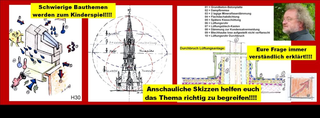 BauFachForum die Seite des Bauens: Thema: Was erwartet euch im BauFachForum? BauFachForum – Die Referenz für schadenfreies Bauen: Wer am Bau Fehler macht, zahlt doppelt. Wir bieten Architekten, Handwerkern und Sachverständigen das fundierte Fachwissen, um Bauschäden sicher zu vermeiden. Profitieren Sie von jahrzehntelanger Praxiserfahrung, technischen Analysen und klaren Leitfäden für höchste Bauqualität. Bauen ohne böse Überraschungen. Ein Hausbau ist ein Lebensprojekt. Lassen Sie es nicht durch vermeidbare Mängel zu einer Bauruine werden. Unter dem Motto: Bauen leicht gemacht, übersetzt euch das BauFachForum, schwierige und komplexe DIN-Normen und technische Regeln in verständliche Form. Damit Ihr auch als Laien, die DIN in Praxislösungen umsetzen könnt. Wir zeigen Ihnen, worauf es wirklich ankommt, damit Ihr Bauvorhaben technisch einwandfrei und schadensfrei bleibt. Begriffe zum Thema BauFachForum: BauFachForum die Seite des Bauens, BauFachForum, Bauschäden, BOSIG, Berger, BauFachForum Baulexikon, Bau, Sachverständiger, Bau Forum, Schadensvermeidung, Lehrlingsausbildung, BauFachForum, Baulexikon Wilfried Berger. Einfach das Bild anklicken und Ihr kommt auf passende Videos vom BauFachForum. Dazu verlässt Ihr das BauFachForum und Ihr kommt auf unseren YouTube-Kanal vom BauFachForum. Wenn euch ein Shorts zusagt, könnt Ihr zum ausführlichen Thema weiterklicken. Erschöpfende Auskünfte findet Ihr in der Skandalzeitung vom BauFachForum Wilfried Berger. Videoproduktion: BauFachForum, Baulexikon Wilfried Berger. www.baufachforum.de BauFachForum die Seite des Bauens:
Thema: Was erwartet euch im BauFachForum?
BauFachForum – Die Referenz für schadenfreies Bauen:
Wer am Bau Fehler macht, zahlt doppelt. Wir bieten Architekten, Handwerkern und Sachverständigen das fundierte Fachwissen, um Bauschäden sicher zu vermeiden. Profitieren Sie von jahrzehntelanger Praxiserfahrung, technischen Analysen und klaren Leitfäden für höchste Bauqualität.
Bauen ohne böse Überraschungen.
Ein Hausbau ist ein Lebensprojekt. Lassen Sie es nicht durch vermeidbare Mängel zu einer Bauruine werden. Unter dem Motto: Bauen leicht gemacht, übersetzt euch das BauFachForum, schwierige und komplexe DIN-Normen und technische Regeln in verständliche Form. Damit Ihr auch als Laien, die DIN in Praxislösungen umsetzen könnt. Wir zeigen Ihnen, worauf es wirklich ankommt, damit Ihr Bauvorhaben technisch einwandfrei und schadensfrei bleibt.
Begriffe zum Thema BauFachForum:
BauFachForum die Seite des Bauens, BauFachForum, Bauschäden, BOSIG, Berger, BauFachForum Baulexikon, Bau, Sachverständiger, Bau Forum, Schadensvermeidung, Lehrlingsausbildung, BauFachForum, Baulexikon Wilfried Berger.
Einfach das Bild anklicken und Ihr kommt auf passende Videos vom BauFachForum. Dazu verlässt Ihr das BauFachForum und Ihr kommt auf unseren YouTube-Kanal vom BauFachForum. Wenn euch ein Shorts zusagt, könnt Ihr zum ausführlichen Thema weiterklicken.
Erschöpfende Auskünfte findet Ihr in der Skandalzeitung vom BauFachForum Wilfried Berger.
Videoproduktion: BauFachForum, Baulexikon Wilfried Berger. www.baufachforum.de