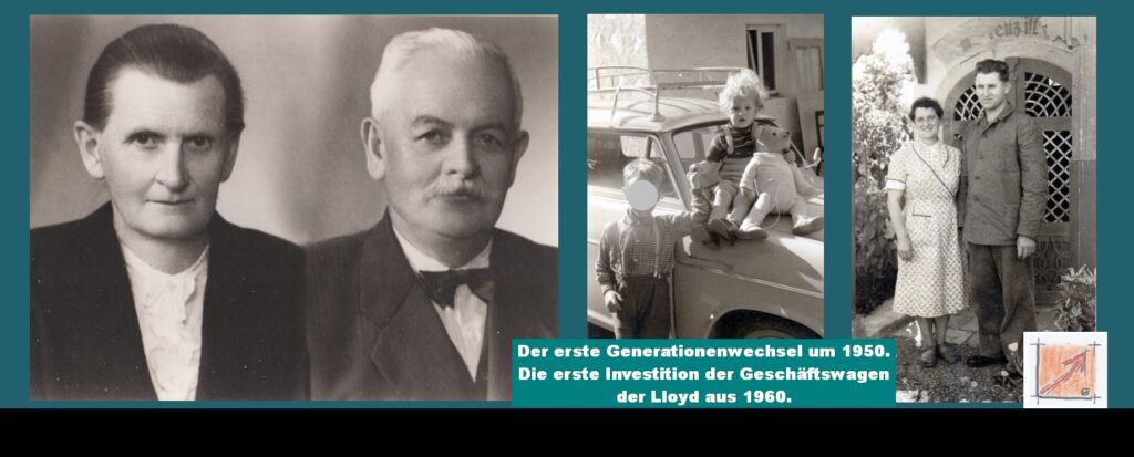 Die zweite Generation und die erste Firmenübergabe. Dies verdeutlicht bereits ein Firmenbestehen bis 2023 von über 70 Jahren. Erste gewonnene Preisarbeit Handwerk: Josef Berger übernahm die Schreinerei Paul Demuth. Der Geschäftsplan braucht zwingend eine Firmenchronik. In dieser kann die wirtschaftliche Entwicklung der Firma deutlich erkannt werden.