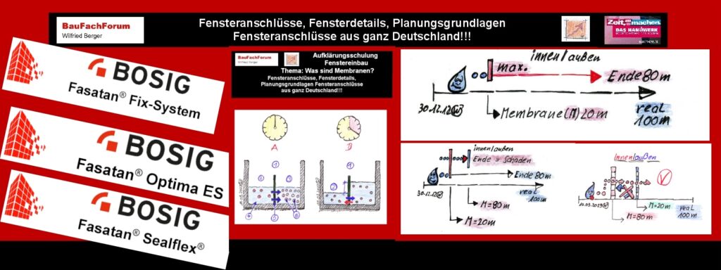 Die Kontrolle der Wanderung des Wassermoleküls oder was sind Membranen?
Wollen wir verhindern, dass das Wassermolekül in seiner Wanderung auch tatsächlich nach außen abwandert, müssen wir dem Wassermolekül in der Fensteranschlussfuge mit Membranen helfen. 
Jede Membrane stellt ein Widerstand dar, der den 100 m Wanderweg verkürzt.
Ein sd-Wert von 20 m hindert die natürliche Wanderung von 100 m auf 80 m.
Setzen wir die Membranen falsch ein, verharrt das Wassermolekül in der Fuge und produziert Schäden.
Also: Innen dichter wie außen!!!
Beherrschen wir mit Hilfe der Membranen diese Bauweise nicht, können wir physikalisch nicht verhindern, dass unsere 2 Funktionsebene, die Dämmebene, absäuft und keine funktionierende Fugen-Dämmung mehr sichergestellt werden kann. Im Sachverständigenwesen sprechen wir dabei von einem schleichenden Schaden. Mit der Durchnässung verliert der Dämmstoff von Tag zu Tag mit der weiteren Durchnässung den geforderten Dämmwert und die Fuge versagt immer mehr und mehr, bis der Dämmwert restlos verbraucht ist und das Produkt Fenster wertlos wird. Meist tritt dieser schleichende Schaden nach ca. 3-5 Jahren nach dem Einbau ein. Bemerkt wird der Schaden dann mit der Entstehung von Pilz und Schimmel.
Daher ist es zwingend, dass die Membrane innen verhindert, dass in Stresssituationen der Bewohnung des Gebäudes extremen Wasserdampf über diese innere Membrane abwandern lässt.
Die Äußere Membrane muss jetzt sicherstellen, dass sie wohl gegen Schlagregen funktionsfähig ist, allerdings physikalisch im sd-Wert so eingestellt ist, dass das Wasser in der Dämmung gerade nach außen abwandern kann und die Fuge somit physikalisch austrocknet.      
Begriffe zum Thema Membrane:
Membrane, Gummi, Magnetventil, Druckschalter, Vergaser, Hauswasserwerk, Osmose, Lautsprecher, Umkehrosmose, Architektur, Benzinpumpe, Aufbau, BauFachForum, Baulexikon Wilfried Berger.
Einfach das Bild anklicken und Ihr kommt auf passende Videos vom BauFachForum. Dazu verlässt Ihr das BauFachForum und Ihr kommt auf unseren YouTube-Kanal vom BauFachForum. Wenn euch die Shorts zusagen, könnt Ihr zum ausführlichen Thema weiterklicken.
Videoproduktion: BauFachForum, Baulexikon Wilfried Berger. www.baufachforum.de      
