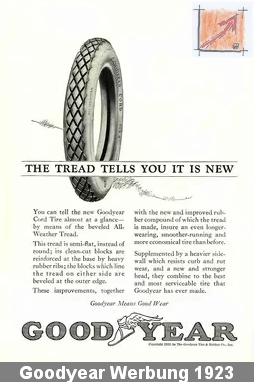 Ein englisches Werbeblatt aus dem Jahr 1923 für Goodyear Motorradreifen. Es zeigt ein detailliertes Reifenprofil. Zu dieser Zeit nutzten US-Unternehmen bereits massiv die im Ersten Weltkrieg beschlagnahmten deutschen Patente zur chemischen Gummibehandlung, um ihre Produkte weltweit als überlegen zu vermarkten.